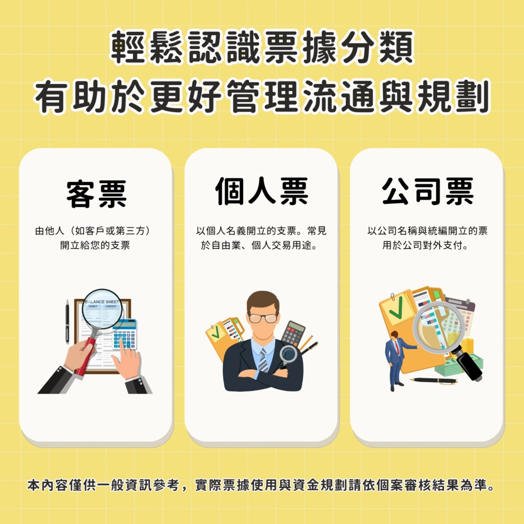支票貼現票種類比較:公司票、個人票、客票差異說明