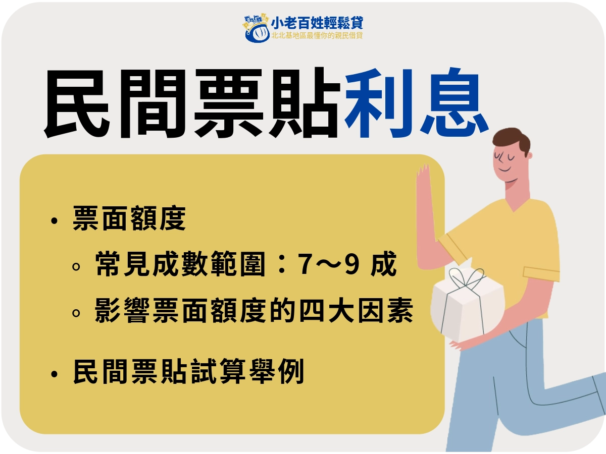 了解民間票貼利息的計算方式