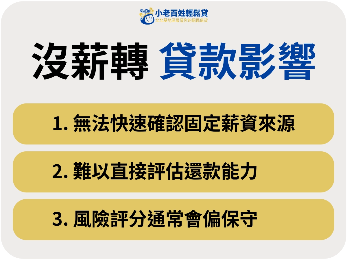 為什麼沒有薪轉會影響貸款?