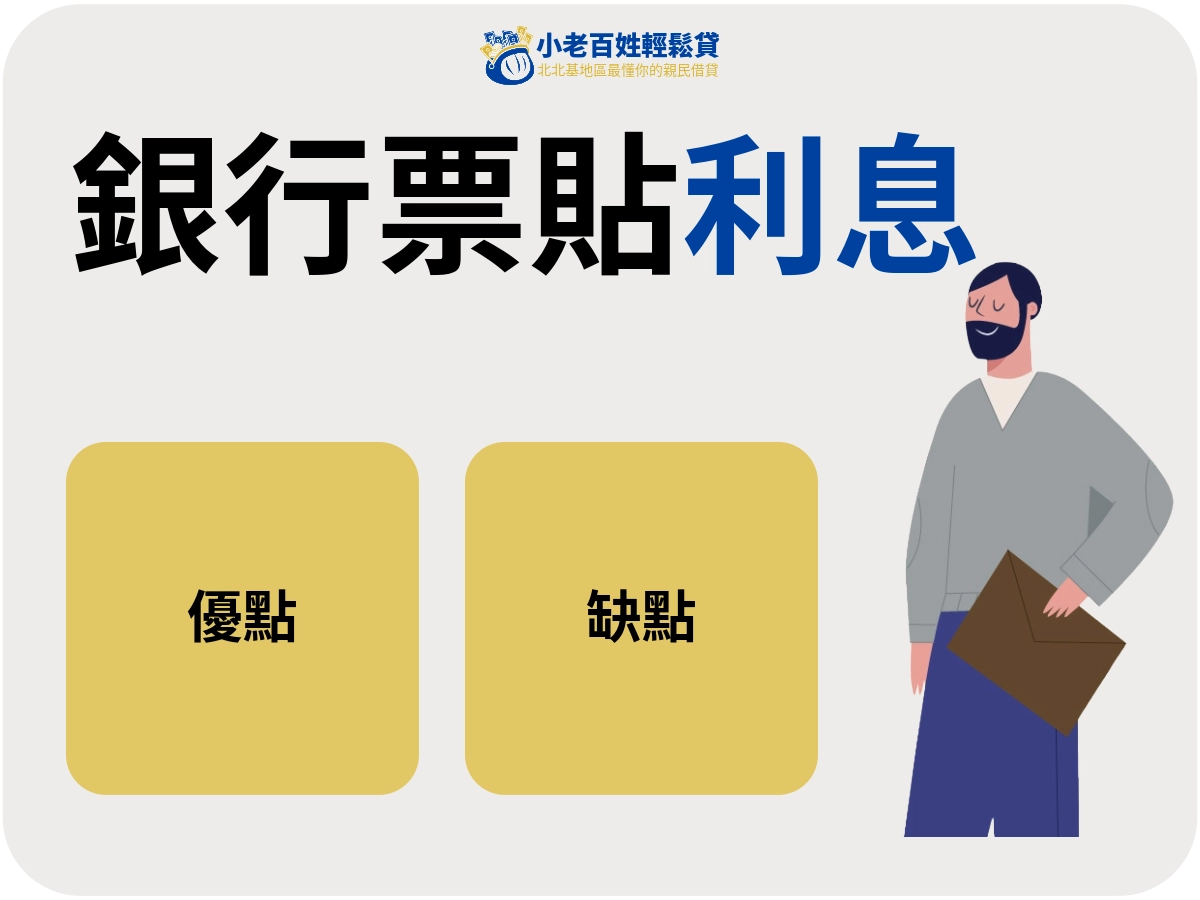 銀行票貼利息