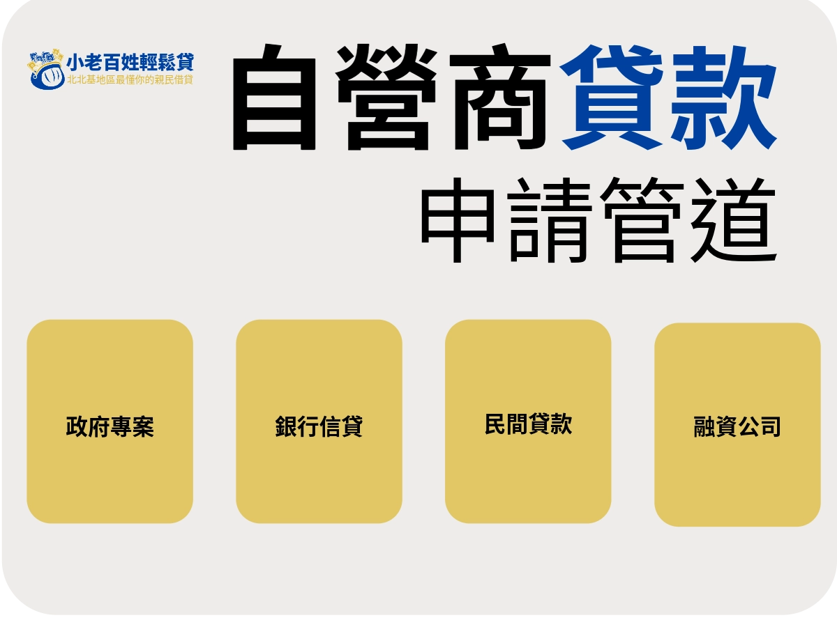 自營商常見的貸款申請管道有 4 種