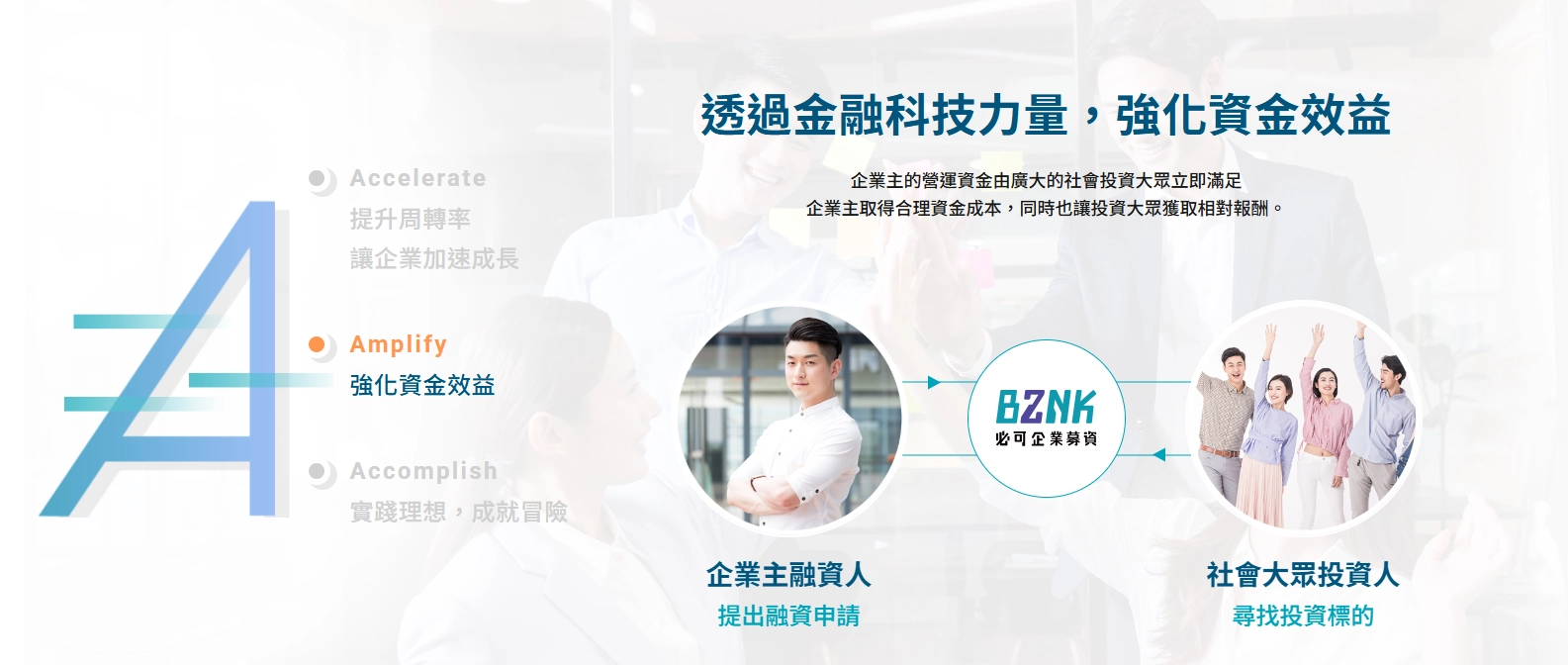 必可貼現網