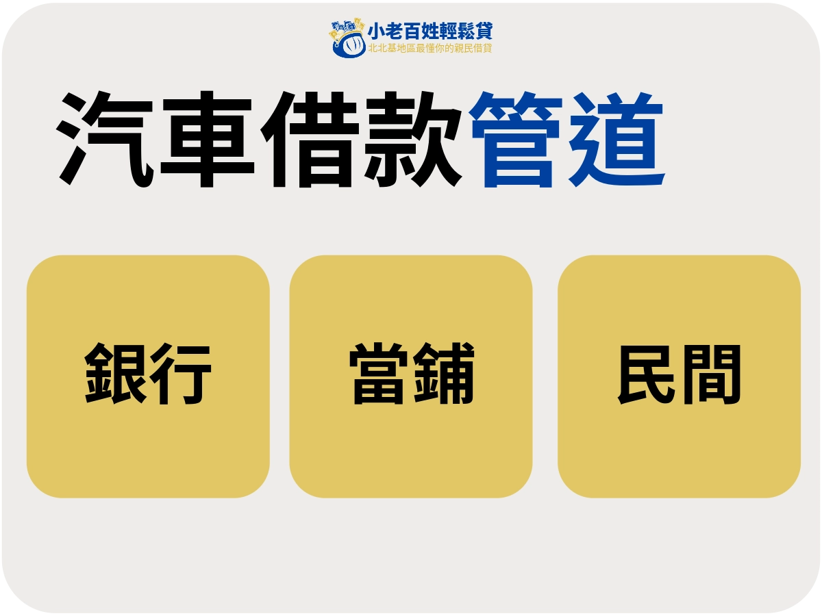 汽車借款管道有哪些？