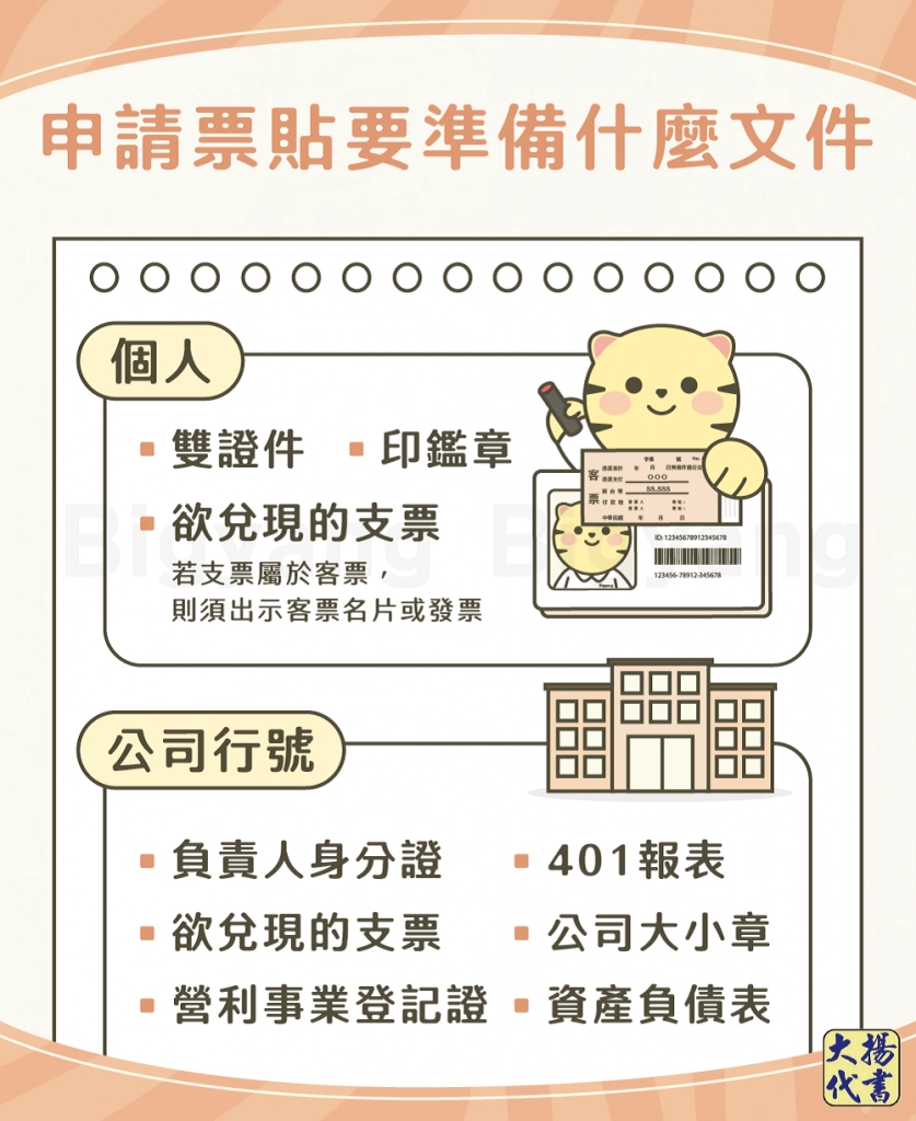 銀行票貼申請必備文件整理