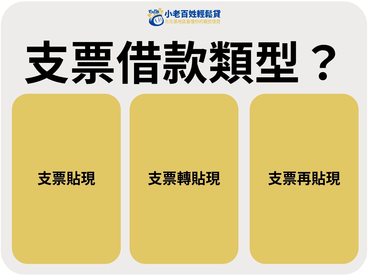 支票借款的類型
