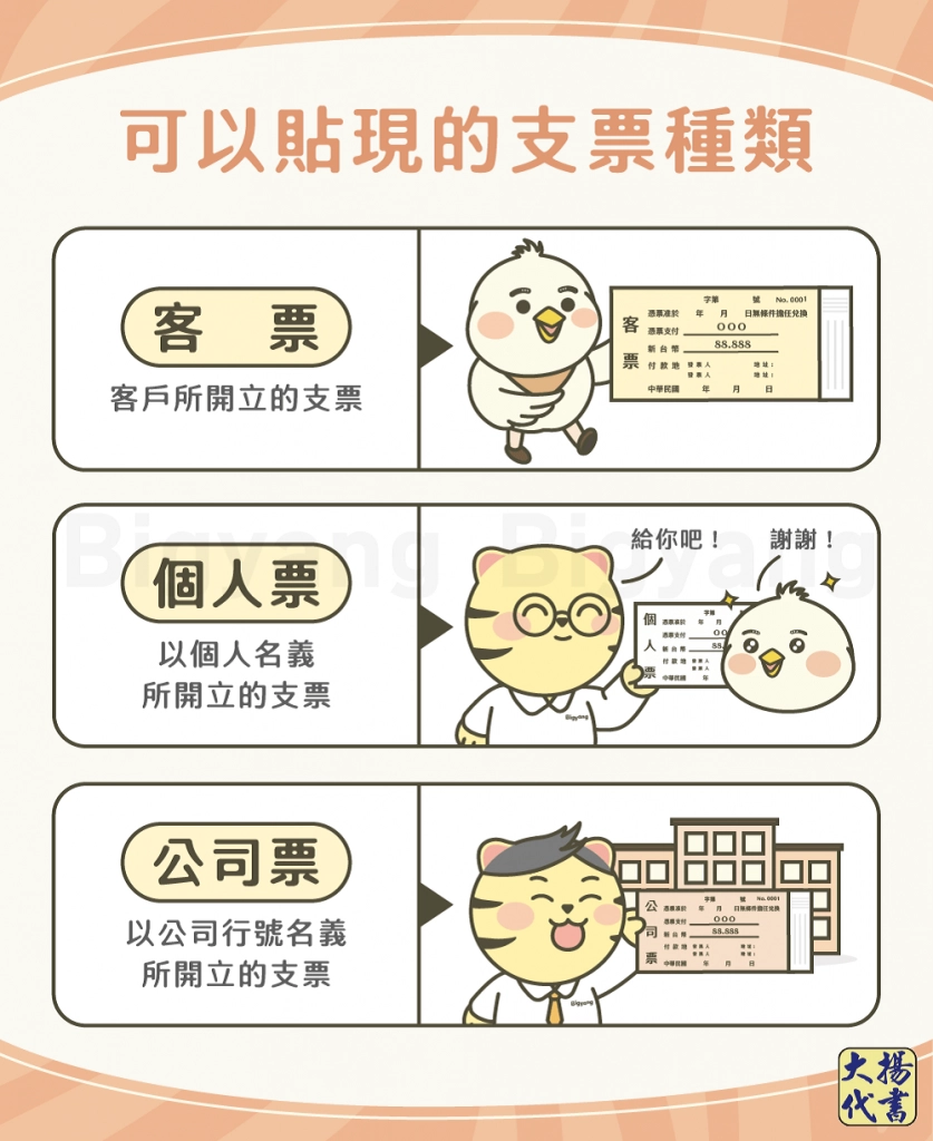 票貼行情|可以貼現的支票種類一覽
