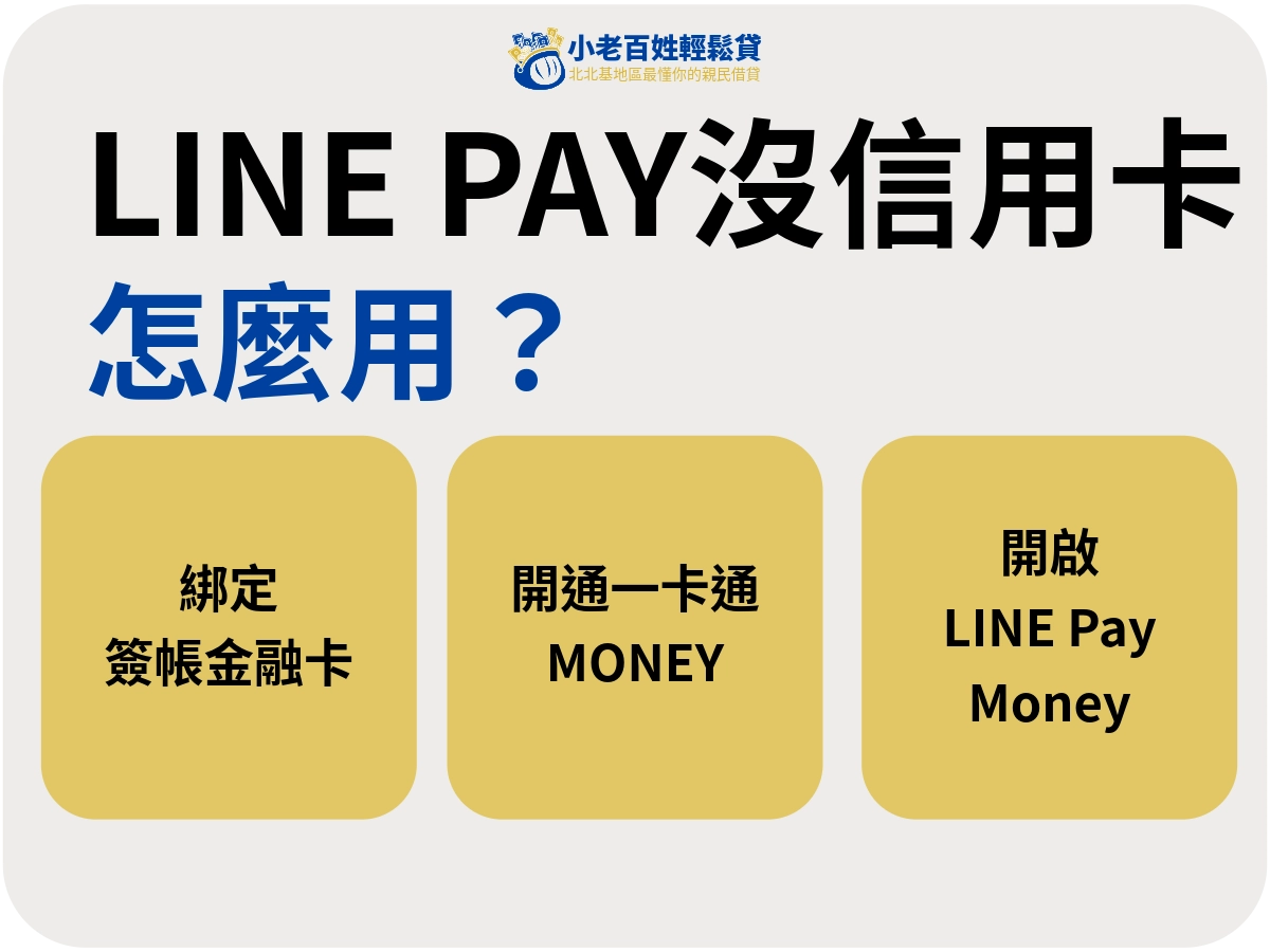 LINE Pay沒有信用卡可以用嗎?怎麼用?