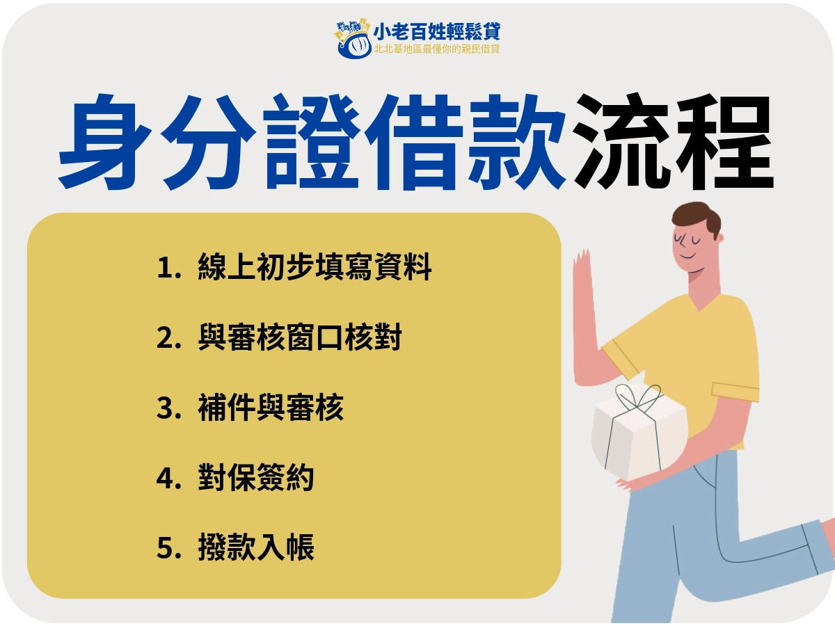 沒工作身分證借款的流程是怎麼進行?