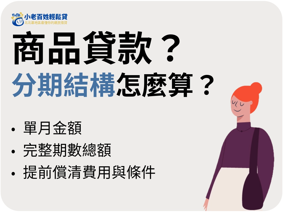 為什麼商品貸款看起來不貴，實際負擔容易被低估？