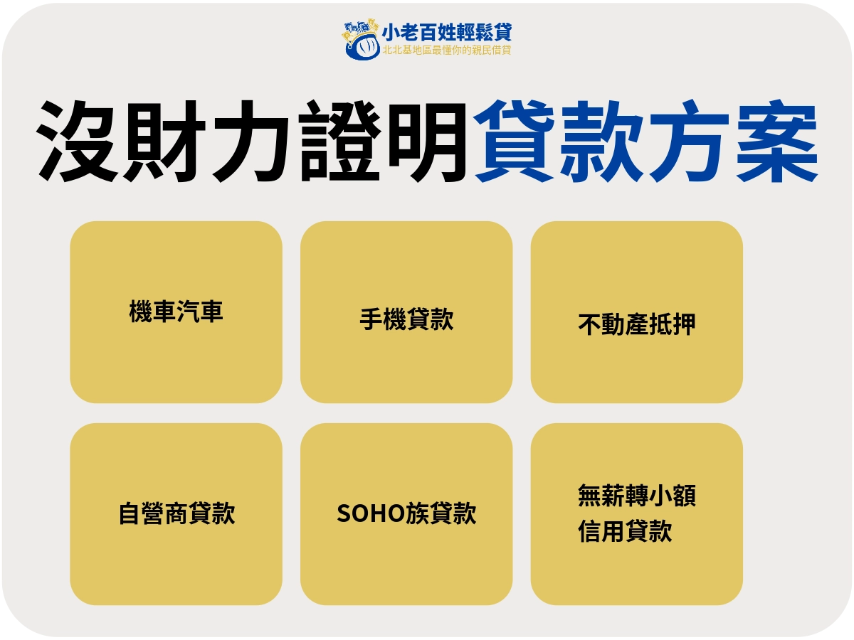 沒財力證明有哪些貸款方案？