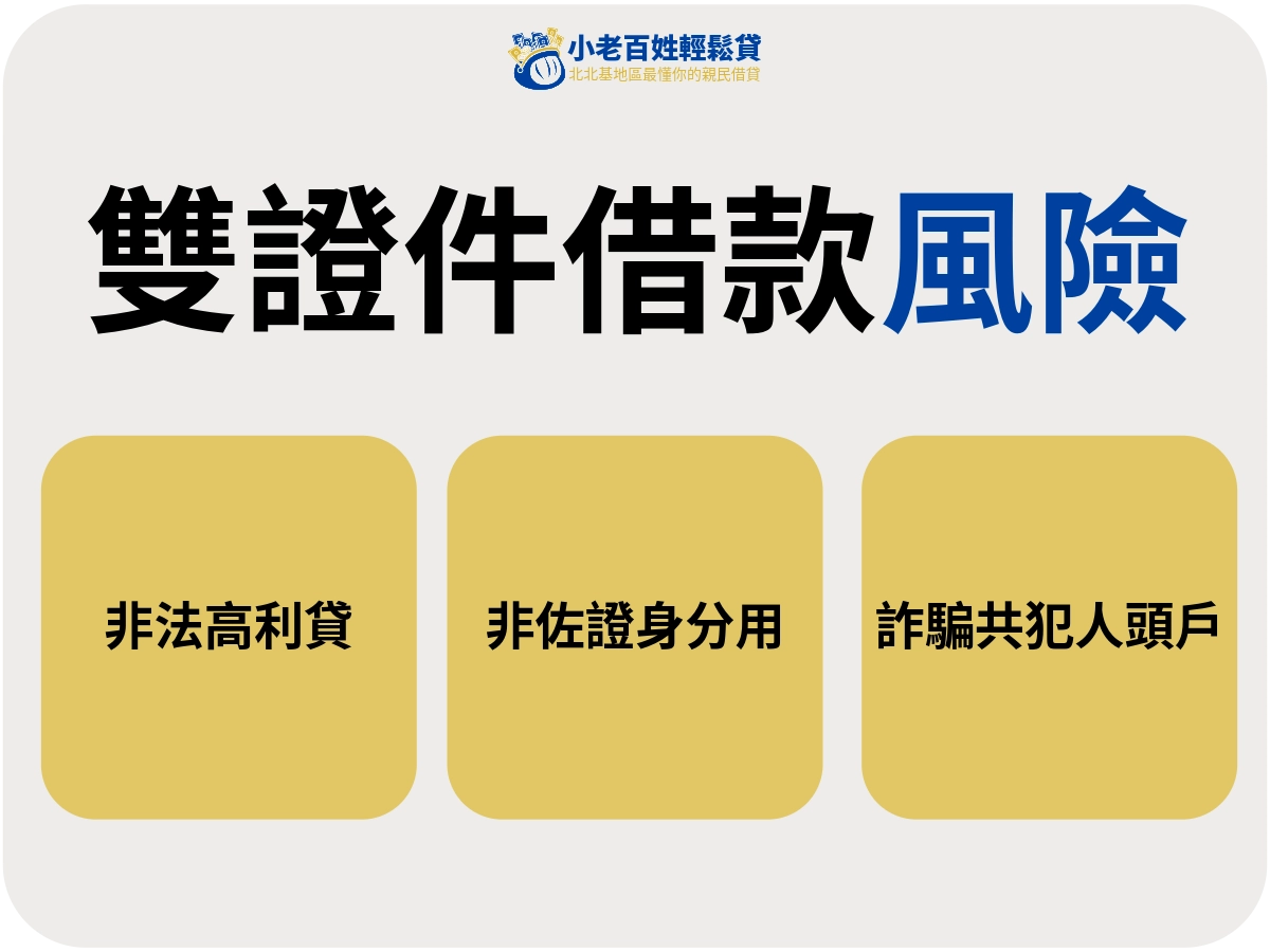 雙證件借款最大風險:身分冒用