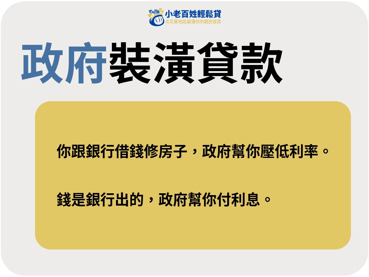 政府裝潢貸款