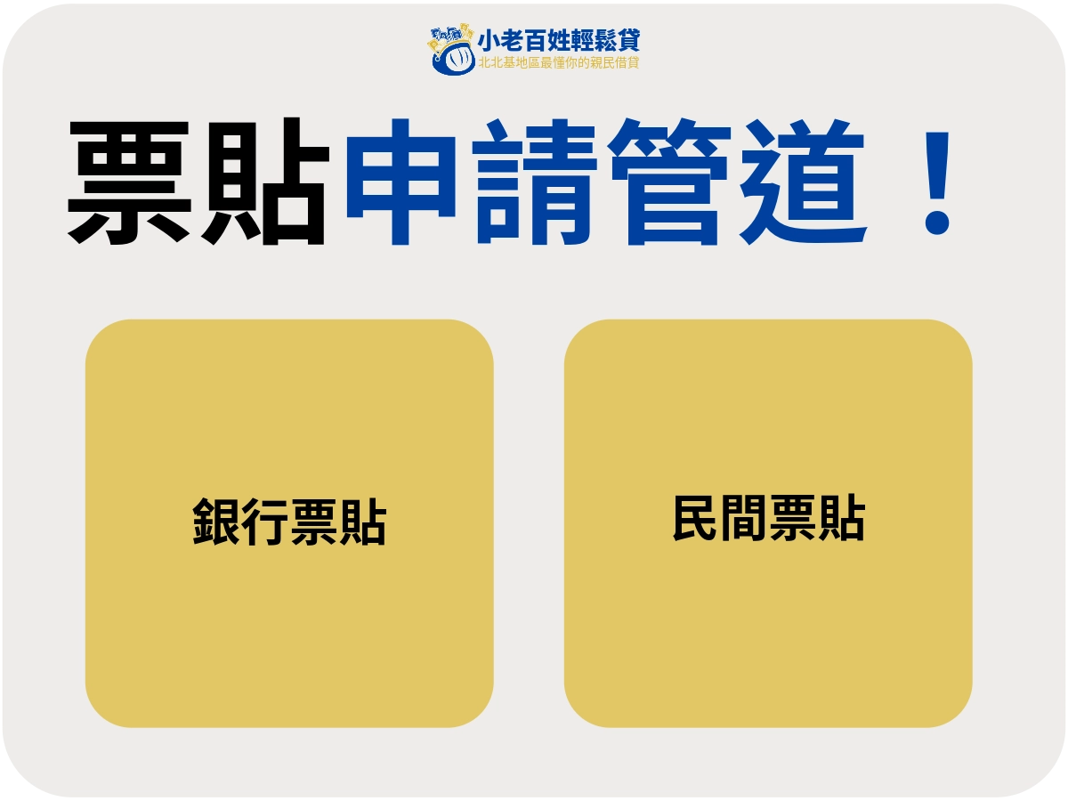 票貼行情總覽:分民間與銀行
