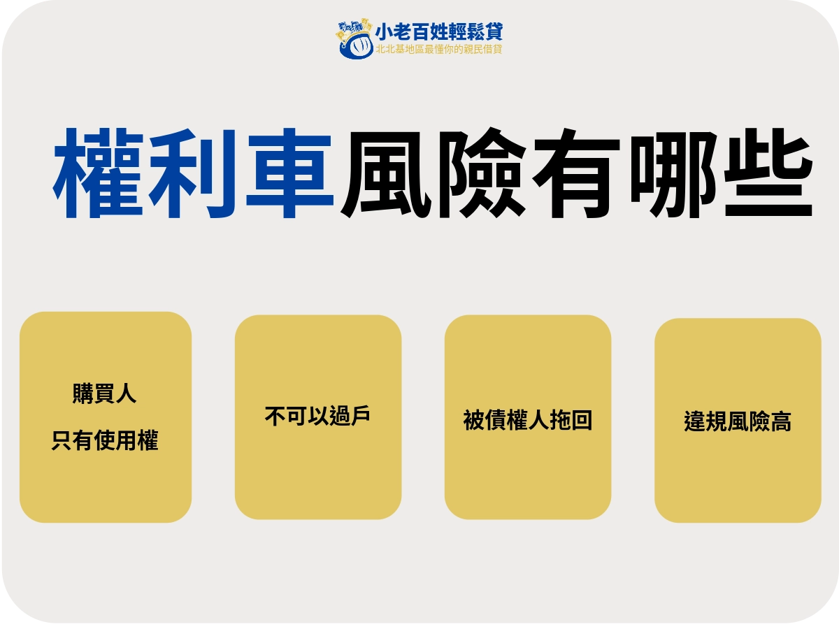 所以買權利車犯法嗎？權利車風險有哪些？