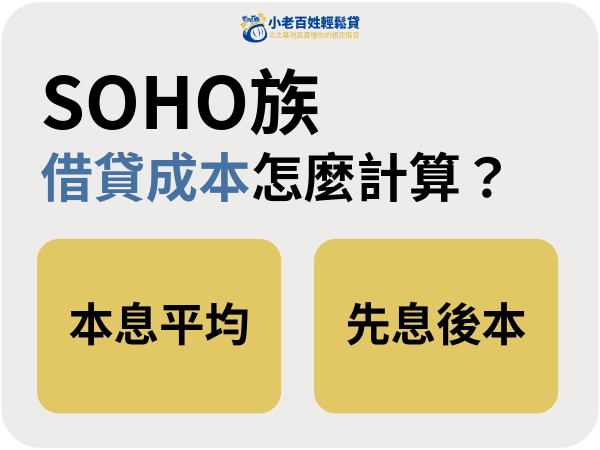SOHO族怎麼算借貸成本？