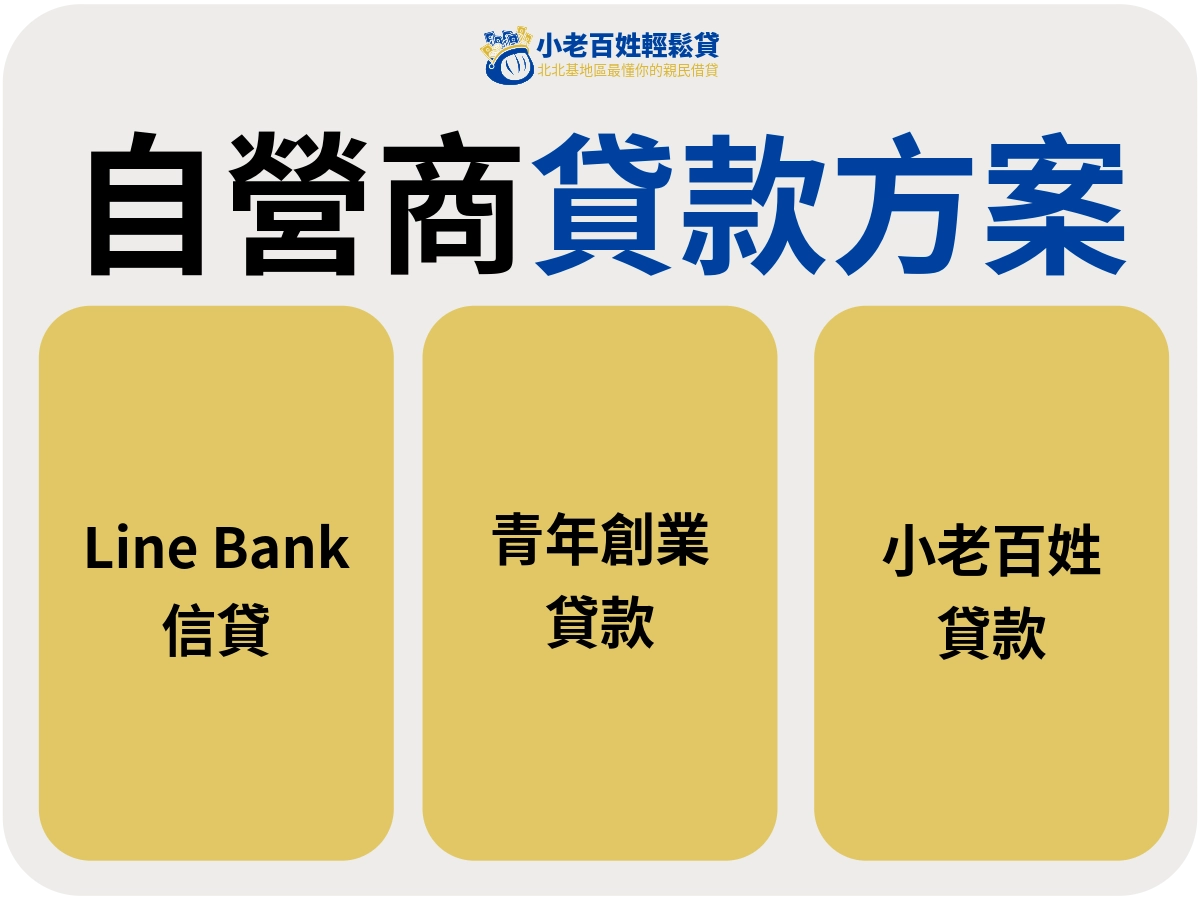 自營商貸款50萬方案有哪些？