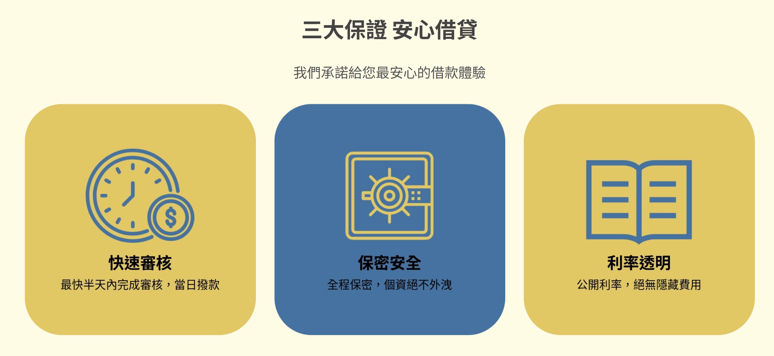 小老百姓輕鬆貸三大保證