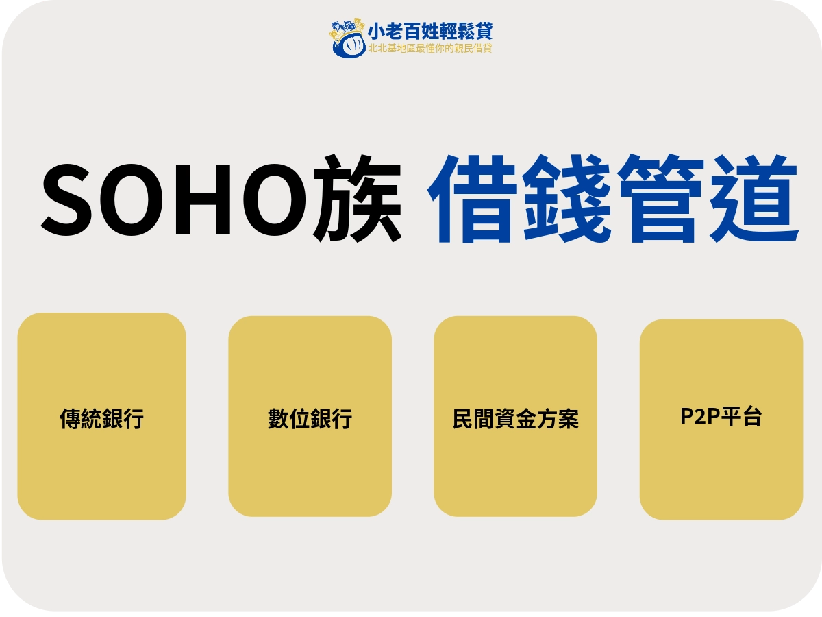 SOHO族可以選哪些合法借錢管道？