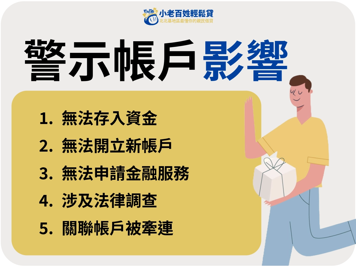小老百姓輕鬆貸|警示帳戶會有什麼影響?