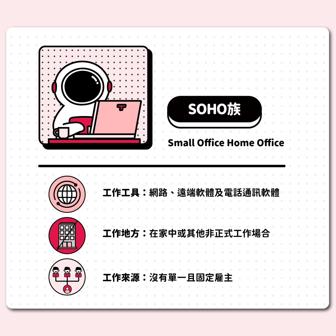 SOHO族是什麼？