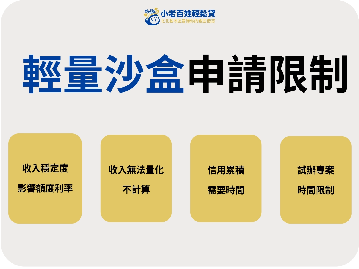 輕量沙盒申請時可能遇到的限制有哪些？