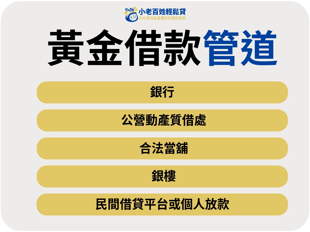 黃金借款有哪些合法管道？