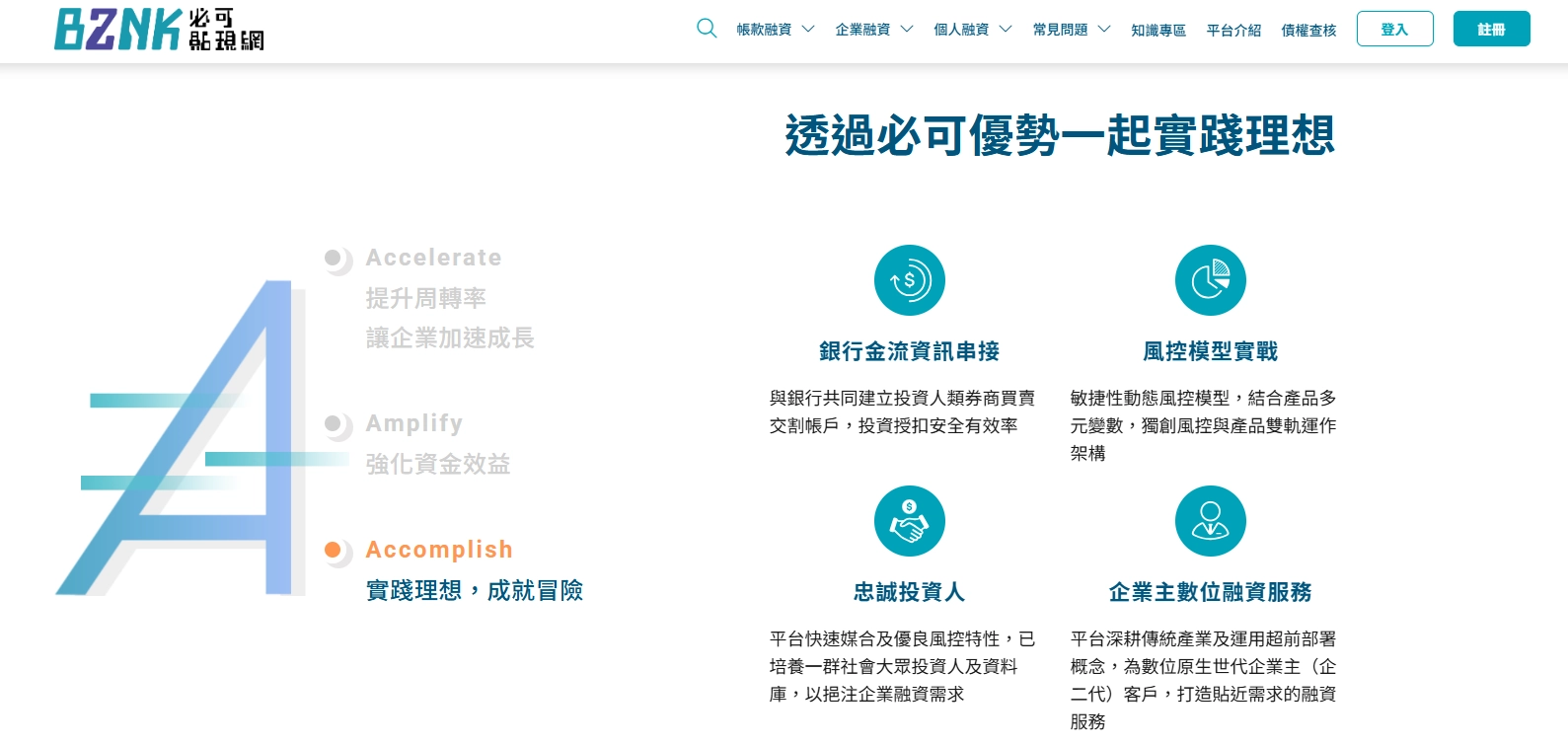 必可貼現網介紹