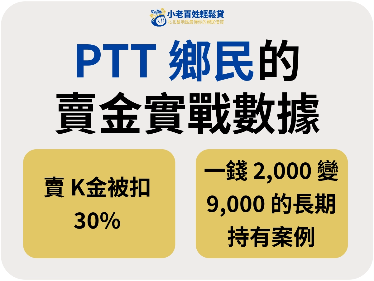 PTT 鄉民的賣金實戰數據