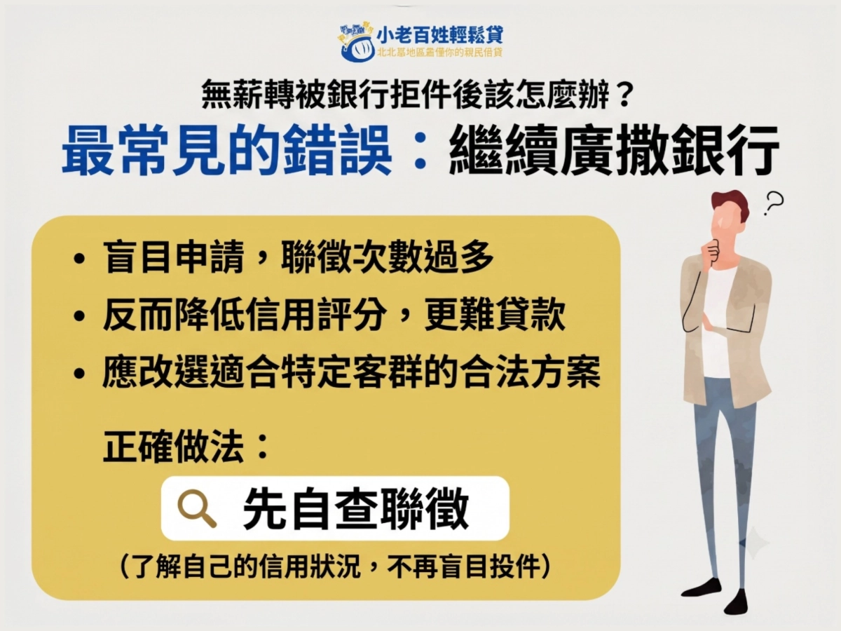 無薪轉被銀行拒件後該怎麼辦?