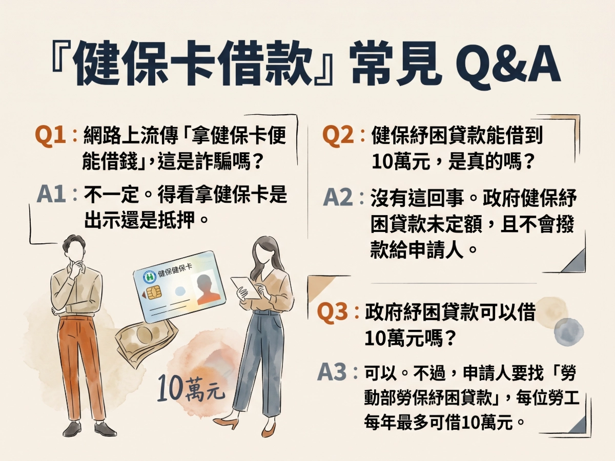 『健保卡借款』常見的Q&A