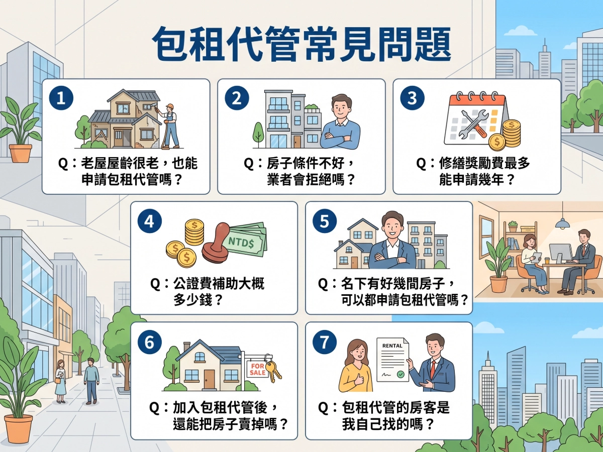 包租代管常見問題