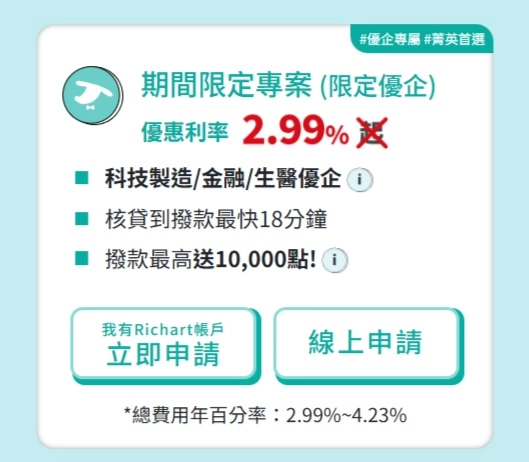 台新銀行 特殊職業的信貸專案