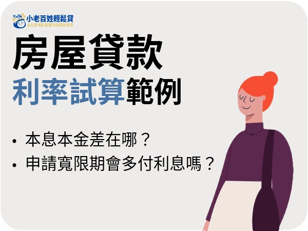 房屋貸款利率試算｜房貸月付金怎麼算？ 2026 各銀行利率整理