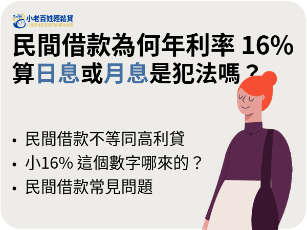 民間借款是誰規定年利率 16%