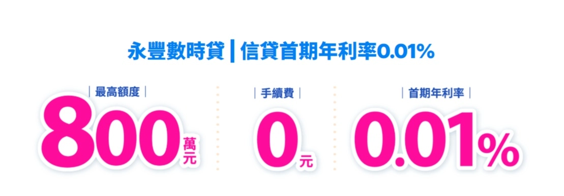 永豐數時貸 小額貸款 首期年利率低