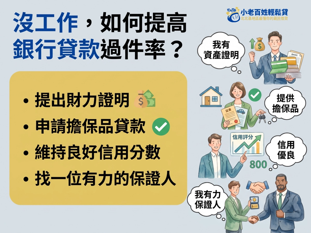 沒工作,可提高銀行貸款過件率
