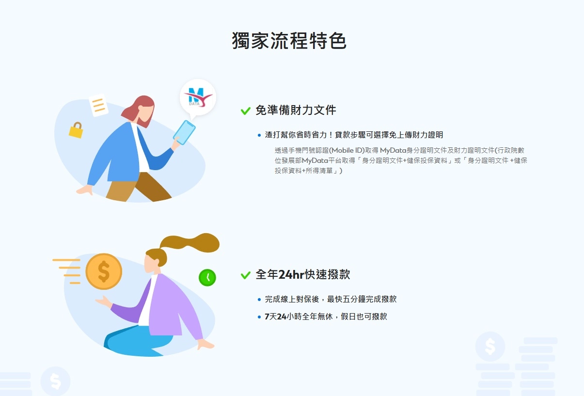 渣打銀行標榜 小額貸款 快速申請流程