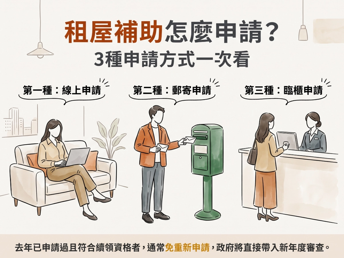 租屋補助怎麼申請?3種申請方式一次看