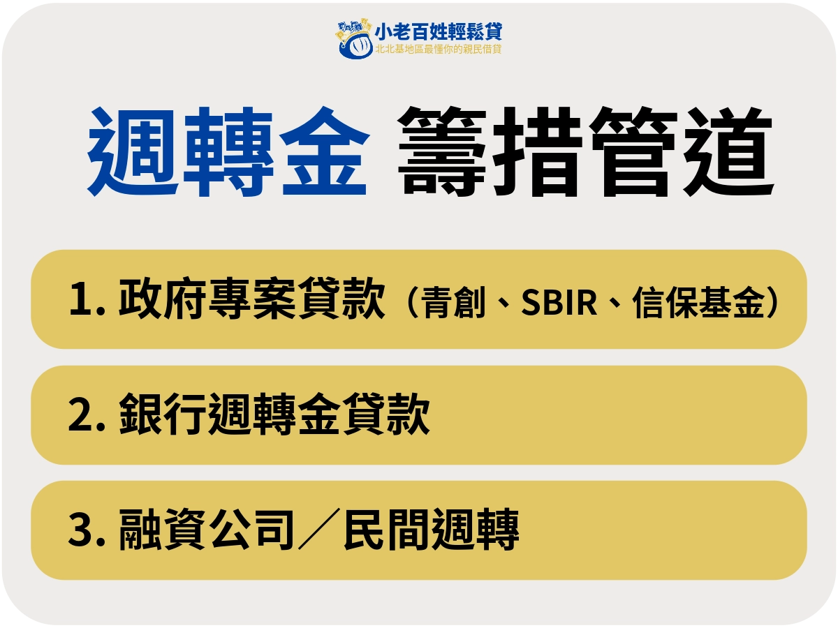 週轉金 籌措管道